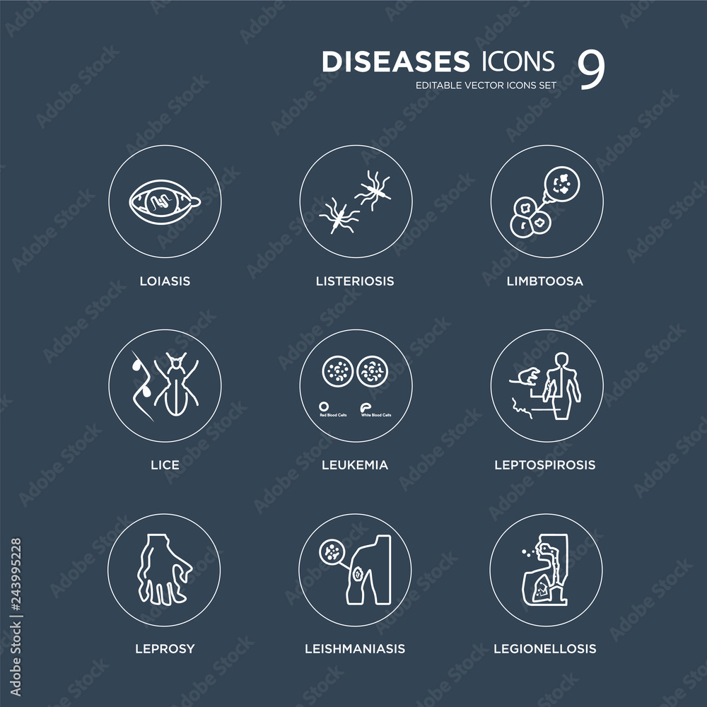 9 Loiasis, Listeriosis, Leprosy, Leptospirosis, Leukemia, Limbtoosa, Lice, Leishmaniasis modern icons on black background, vector illustration, eps10, trendy icon set.