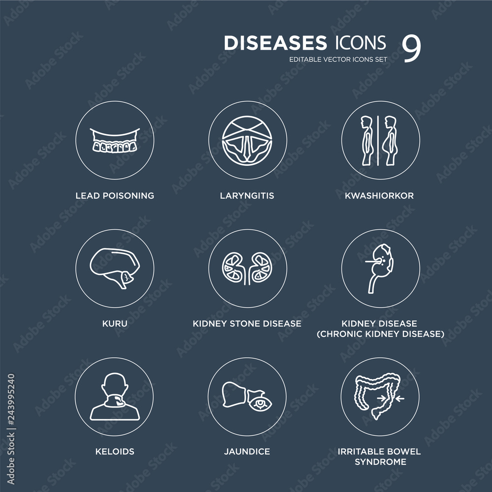 Vecteur Stock 9 Lead poisoning, Laryngitis, Keloids, Kidney Disease