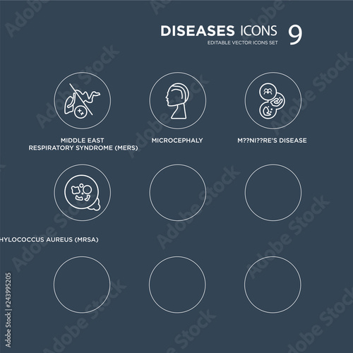9 Middle East Respiratory Syndrome (MERS), Microcephaly, Melanoma, Meningitis, Metastatic cancer, M??ni??re's disease modern icons on black background, vector illustration, eps10, trendy icon set.