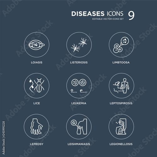 9 Loiasis, Listeriosis, Leprosy, Leptospirosis, Leukemia, Limbtoosa, Lice, Leishmaniasis modern icons on black background, vector illustration, eps10, trendy icon set.