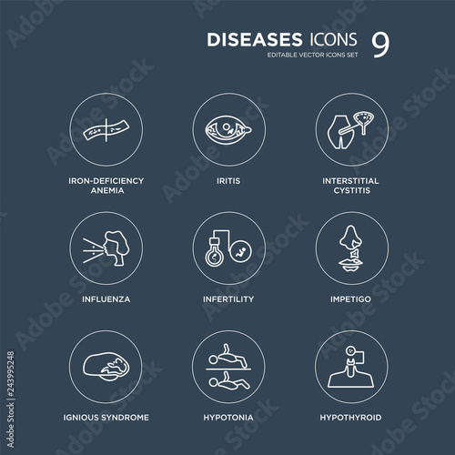 9 Iron-deficiency anemia, Iritis, Ignious Syndrome, Impetigo, Infertility, Interstitial cystitis, Influenza, Hypotonia modern icons on black background, vector illustration, eps10, trendy icon set.