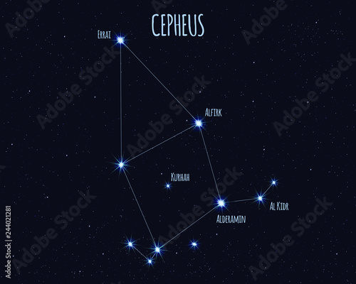 Cepheus constellation, vector illustration with the names of basic stars against the starry sky photo
