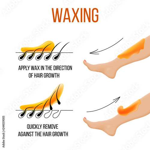 Waxing. Hair removal. Smooth clear skin. Epilation and depilation of hair.