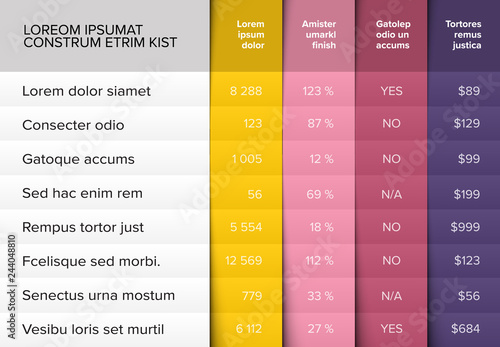 Multipurpose table template