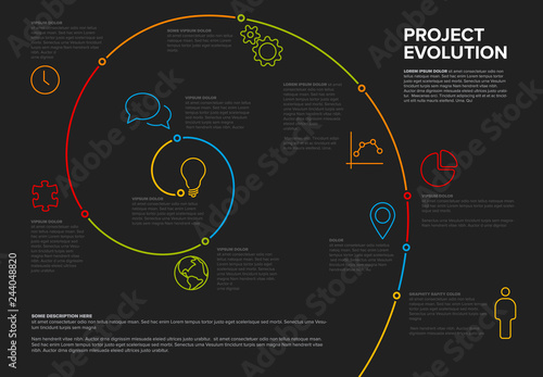 Project evolution timeline template