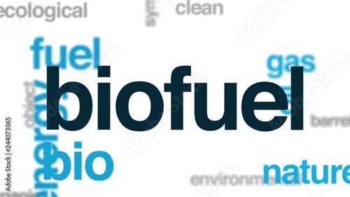 Biofuel animated word cloud. Kinetic typography.