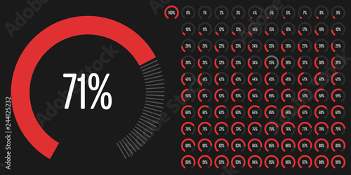Set of circular sector percentage diagrams (meters) from 0 to 100 ready-to-use for web design, user interface (UI) or infographic - indicator with red