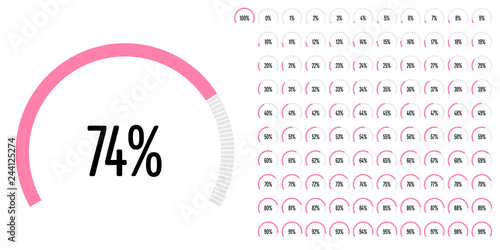 Set of circular sector percentage diagrams (meters) from 0 to 100 ready-to-use for web design, user interface (UI) or infographic - indicator with pink