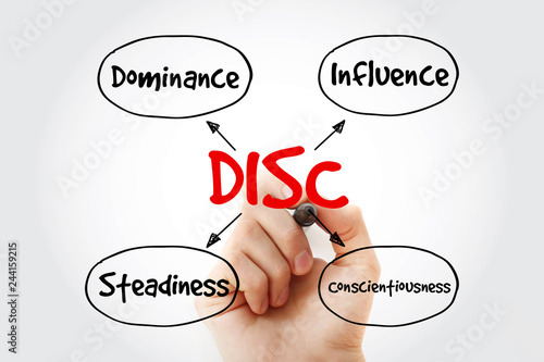 Konstfotografi DISC (Dominance, Influence, Steadiness, Conscientiousness) acronym with marker,