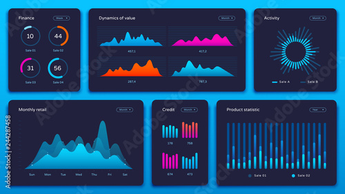 Charts dashboard. Financial analytical chart, futuristic web admin panel and trading analysis website ui vector concept