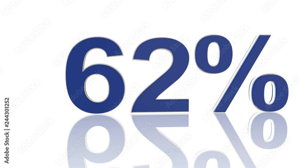 3D animation with counting from 0 to 100 percent in blue digits with reflection on white background 3D animation with counting from 0 to 100 percent in blue digits with reflection on white background