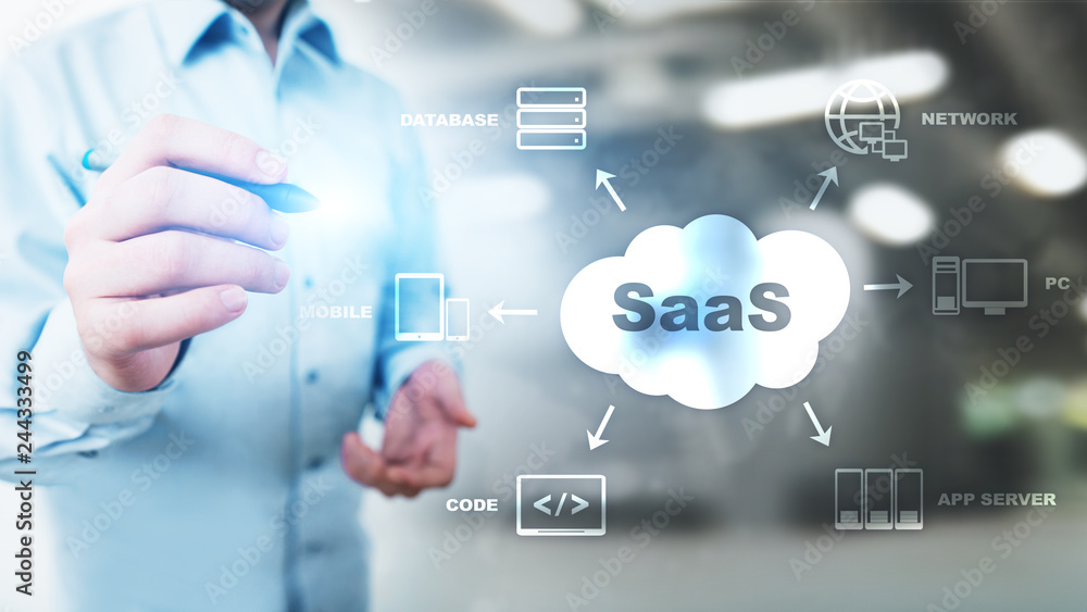 SaaS - Software as a service, on demand. Internet and technology concept on virtual screen.