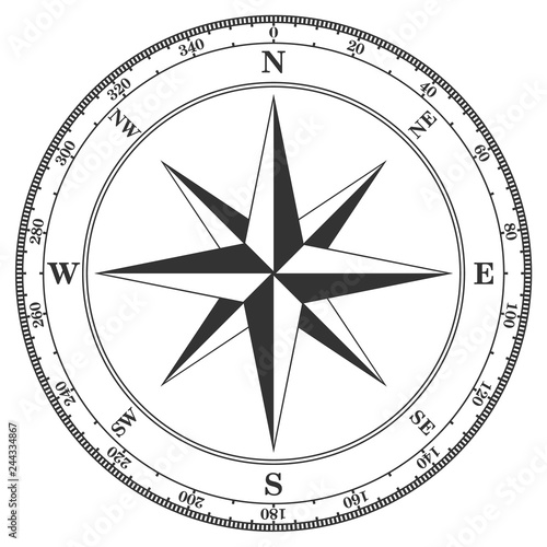 Vintage compass navigation dial on white background.