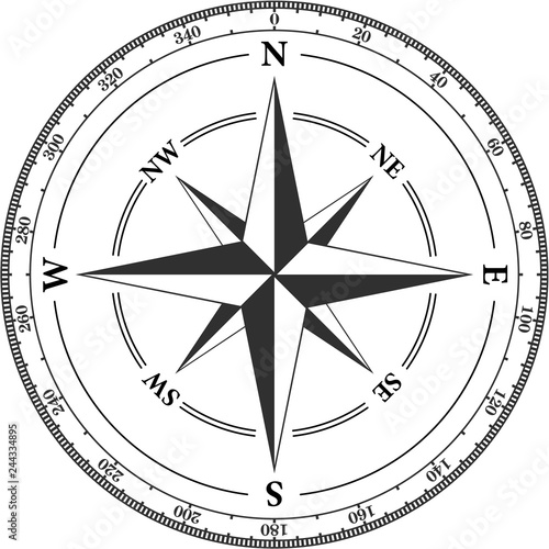 Vintage compass navigation dial on white background.