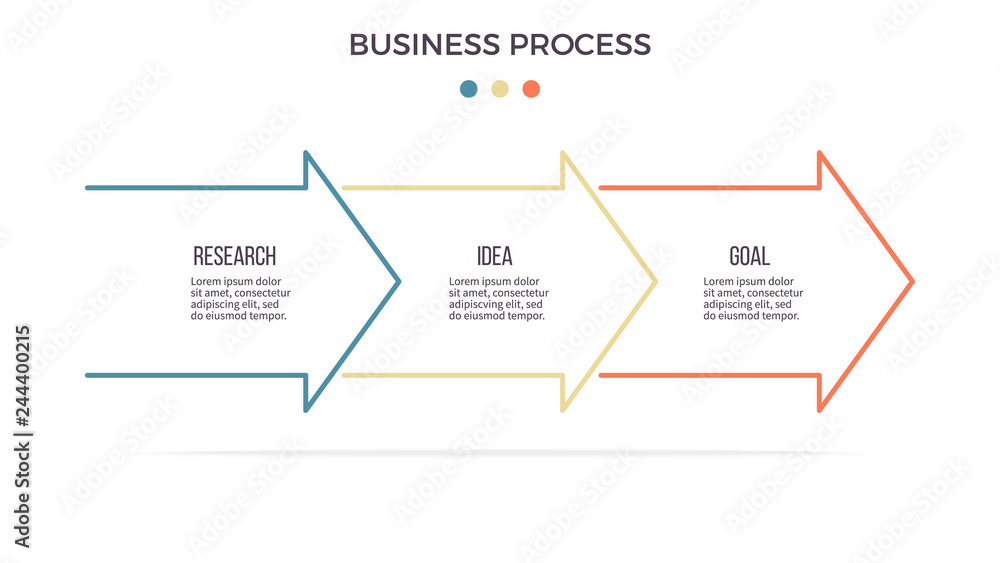 Business infographics. Timeline with 3 steps, options, arrows. Vector template. Editable line. Business infographics. Timeline with 3 steps, options, arrows. Vector template. Editable line.