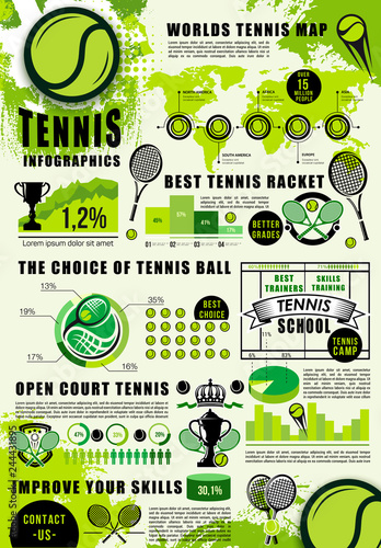 Tennis infographics, sport games statistics