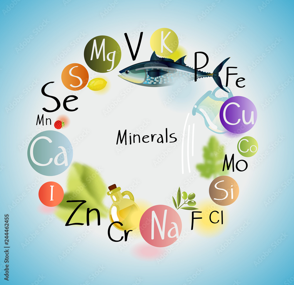 All minerals for health benefits. List of minerals and food All minerals for health benefits. List of minerals and food