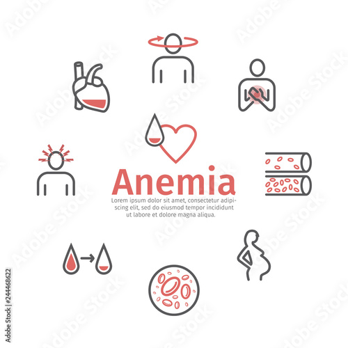 Anemia symptoms banner. Icons set. Medical and healtcare concept. Editable vector illustration in modern style.