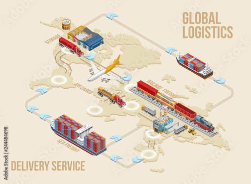 Graphic structure of connections among various freight transport of global logistics and delivery service on world map