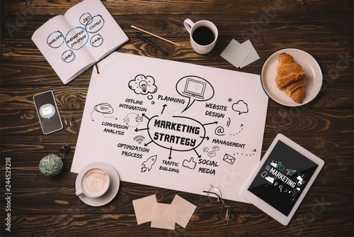 top view of paper with marketing strategy, business supplies, croissant and coffee cup on wooden table photo