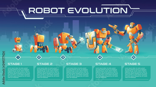 Battle robot evolution cartoon vector banner. Armed various futuristic weapon cyborgs growth progress time line. Game character or unit design, level up upgrades guide with stage explanations