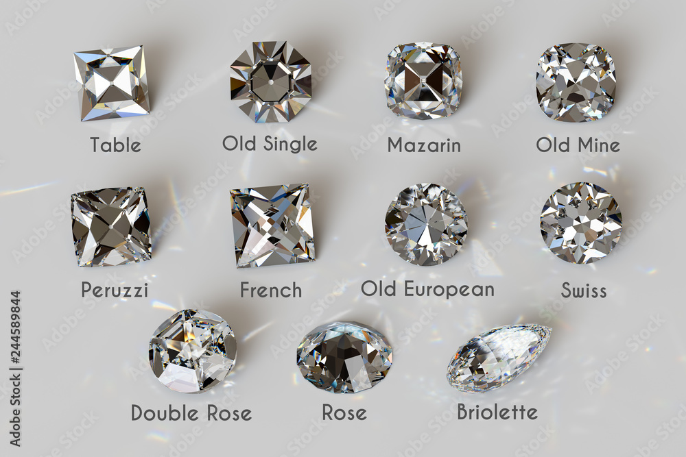 Eleven antique diamond cut styles with titles on white background  ilustración de Stock | Adobe Stock