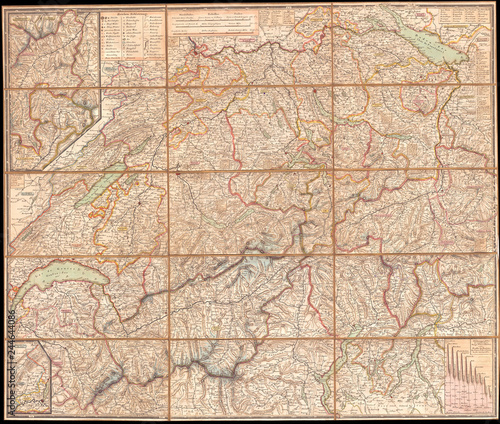 1834, Keller Pocket Map of Switzerland