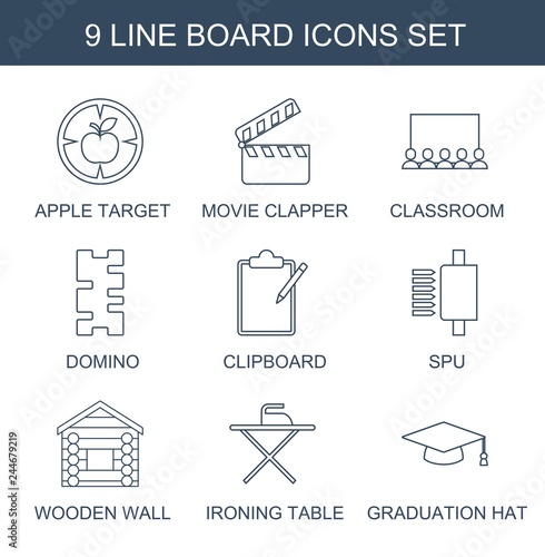 board icons