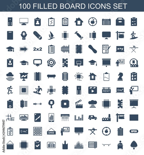 board icons
