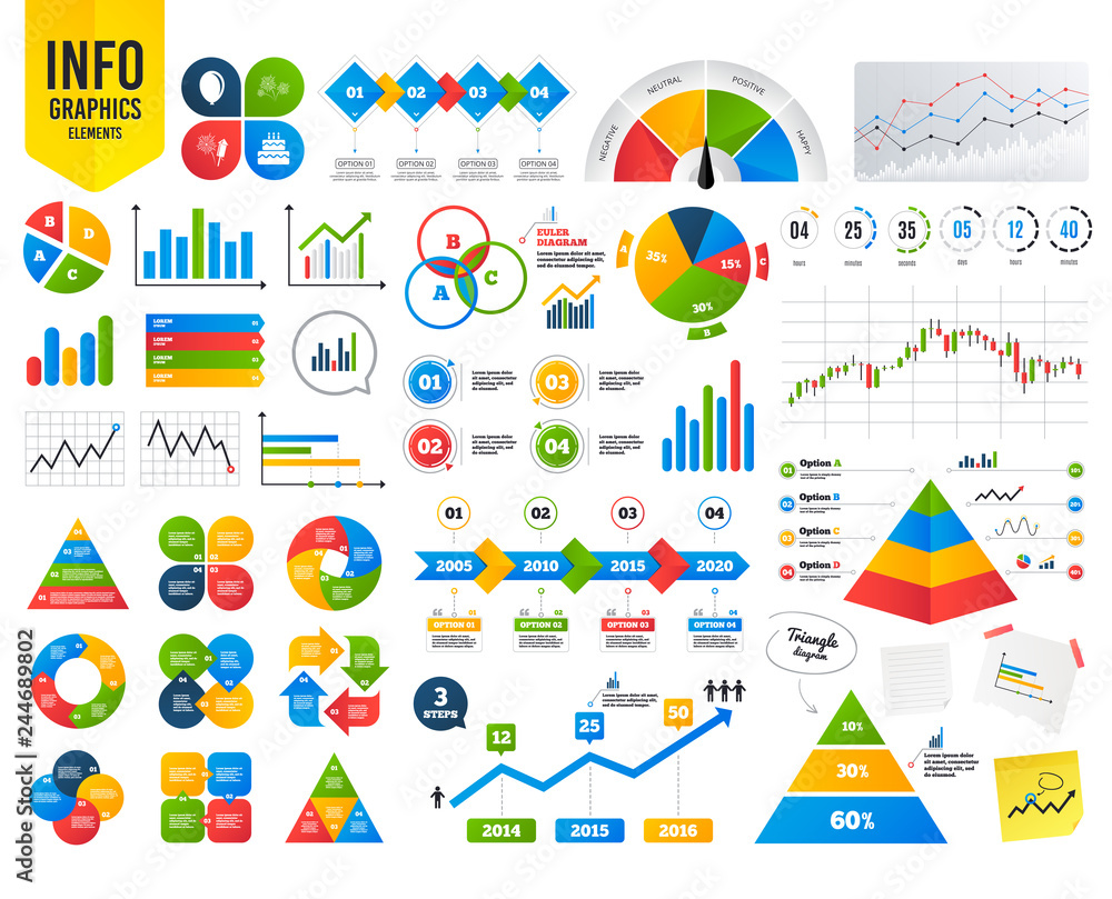 Obraz premium Business infographic template. Birthday party icons. Cake and gift box signs. Air balloon and fireworks symbol. Financial chart. Time counter. Vector