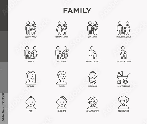 Family thin line icons set: mother, father, newborn, son, daughter, lesbian, gay, single mother and child, grandmother, grandfather. Modern vector illustration.