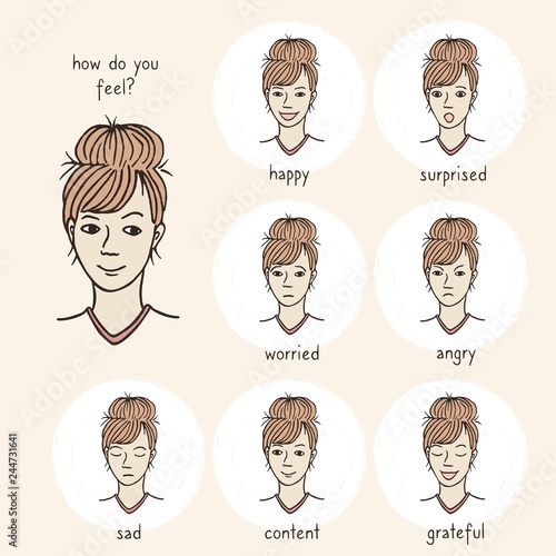 Hand drawn illustration of a woman's face revealing various emotions and feelings, such as happiness, surprise, sadness, worry, anger, gratitude
