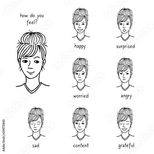 Hand drawn illustration of a woman's face revealing various emotions and feelings, such as happiness, surprise, sadness, worry, anger, gratitude