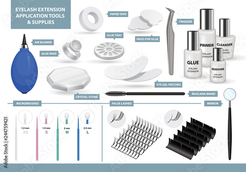 Eyelash Extension Application Tools and Supplies Set. Products for Makeup and Cosmetic Procedures in Beauty Salon. Training Poster. Guide