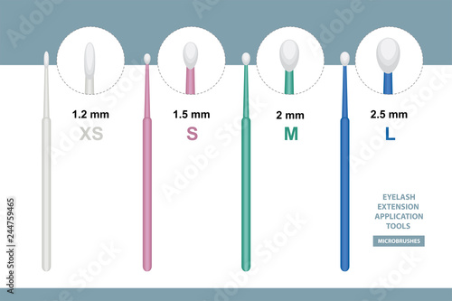 Eyelash Extension Application Tools and Supplies. Disposable Microbrushes. Eyelash Cotton Swabs. Tools for Makeup and Cosmetic Procedures in beauty salon. Training poster. Guide
