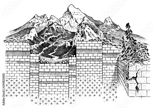 Lithosphere and the structure of the earth. Soil and Limestone. Geography geology background. Layers of tectonic plates. The scheme of the movement of continents and the formation of mountains.