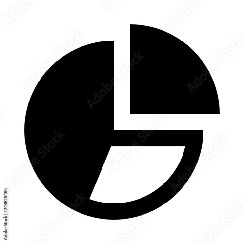 Radial diagram piechart