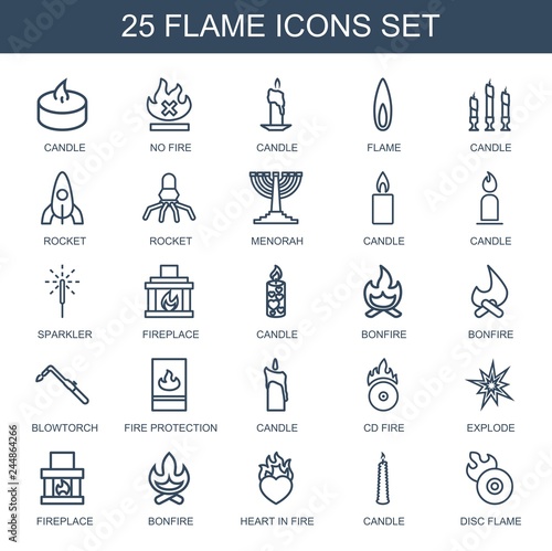 flame icons