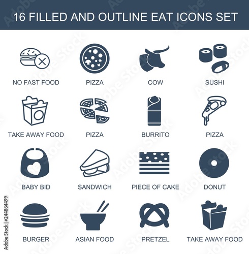 eat icons