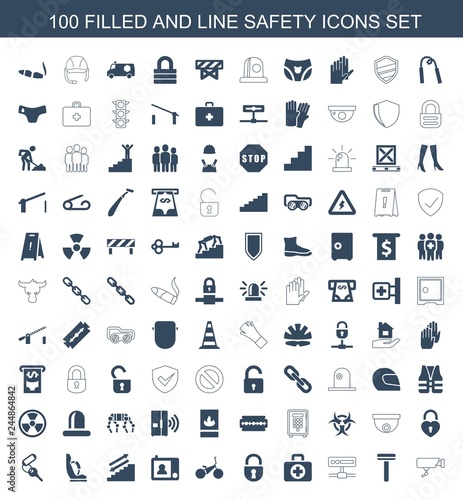 safety icons
