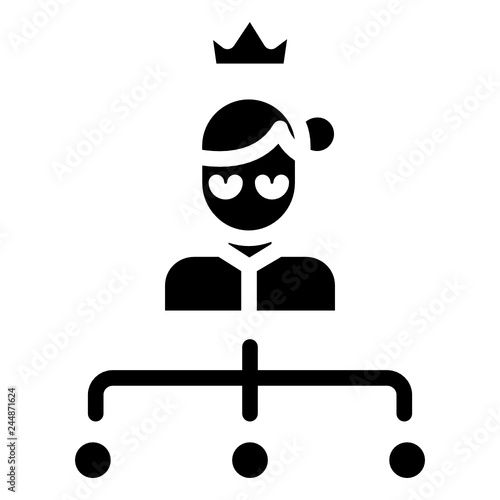 Woman Boss Hierarchy