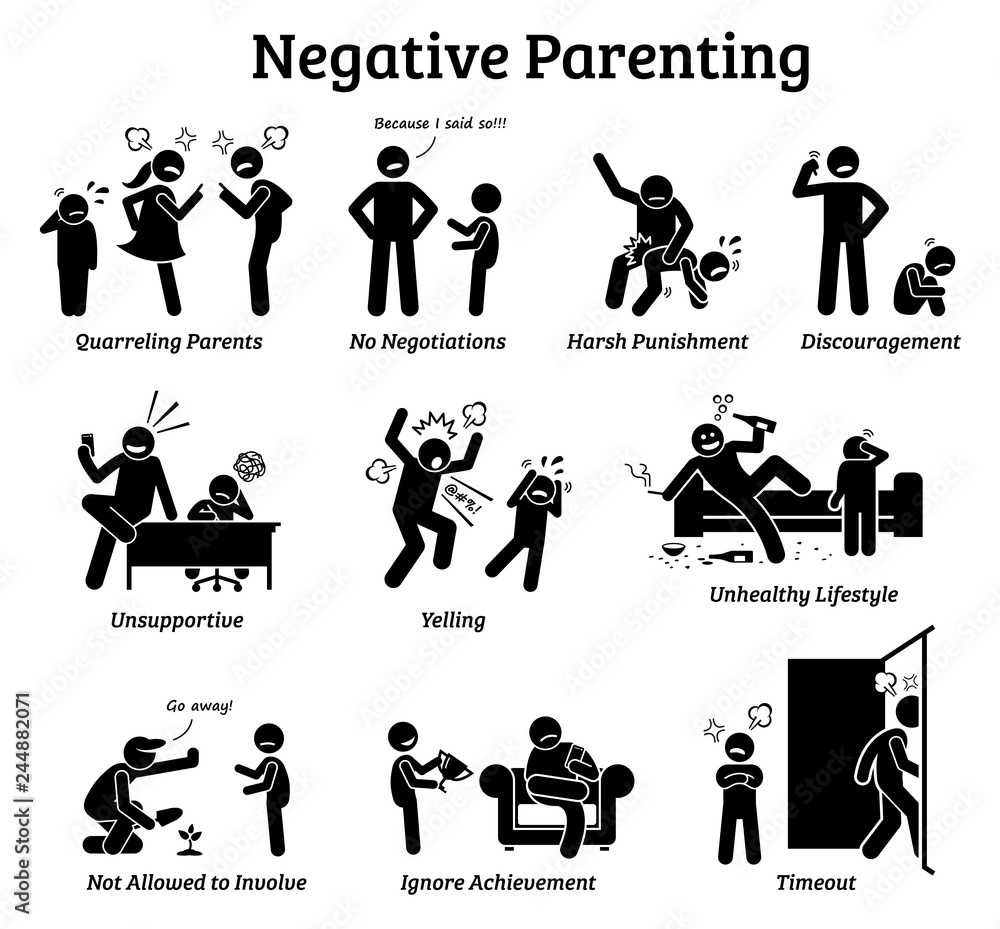 Negative parenting child upbringing. Illustrations depict the negative ...