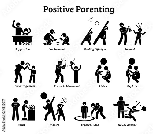 Positive parenting child upbringing. Illustrations depict the positive and healthy ways of raising a child such as supportive, involvement, reward, encouragement, trust, inspiration, and patience.
