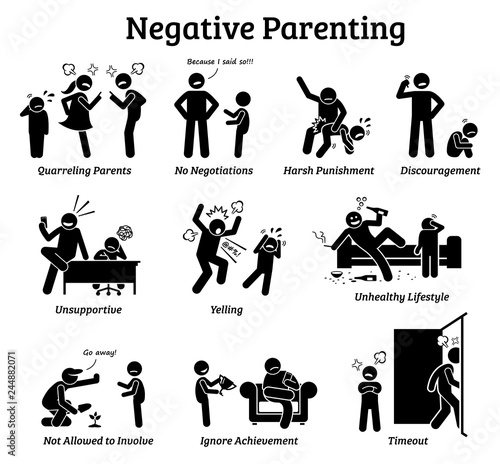 Negative parenting child upbringing. Illustrations depict the negative and unhealthy ways of raising a child such as quarreling parents, harsh punishment, discouragement, yelling, and negligence.