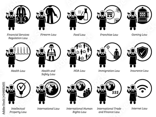 Different type of laws. Icons depict field and area of laws, justice, jurisdictions, regulations, and legal system. Part 4 of 7.