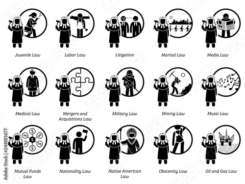 Different type of laws. Icons depict field and area of laws, justice, jurisdictions, regulations, and legal system. Part 5 of 7.