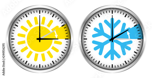 Sommerzeit/Winterzeit Sonne/Schneeflocke
