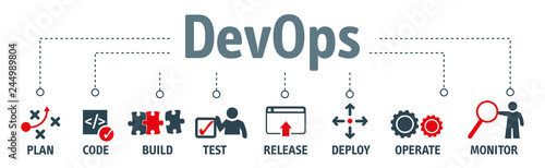 Banner of DevOps vector illustration concept photo