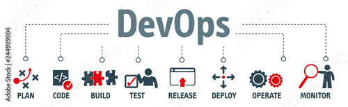 Banner of DevOps vector illustration concept
