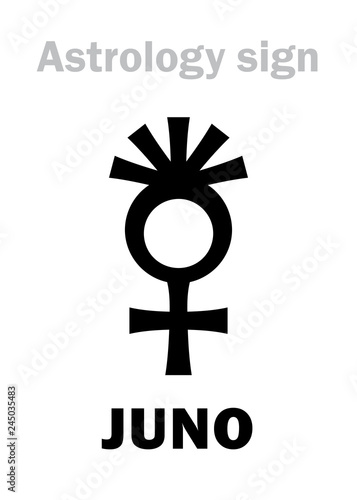 Canvas-taulu Astrology Alphabet: JUNO (Hera), classic asteroid #3